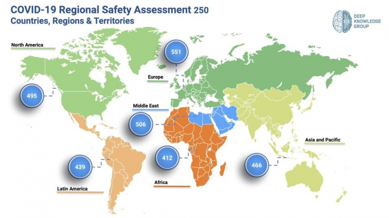 COVID-19-სგან ყველაზე უსაფრთხო 100 ქვეყანა – რომელ ადგილზეა საქართველო