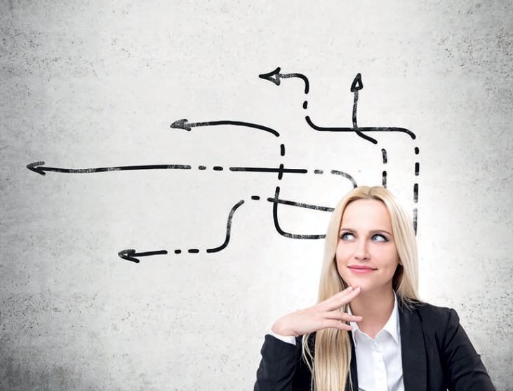 რა ჭარბობს ბიზნესის კეთებისას – ემოცია თუ ლოგიკა?