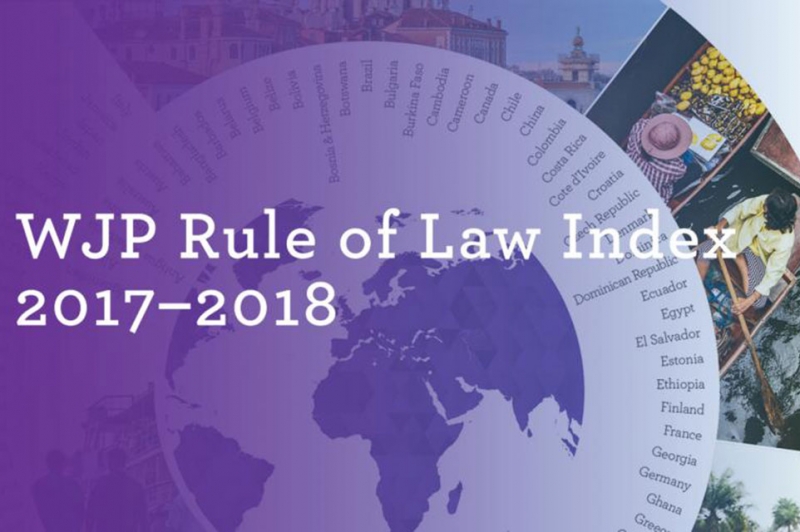 საქართველო კანონის უზენაესობის რეიტინგში ჩამოქვეითდა