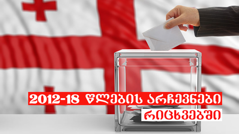 2012-18 წლების არჩევნები რიცხვებში