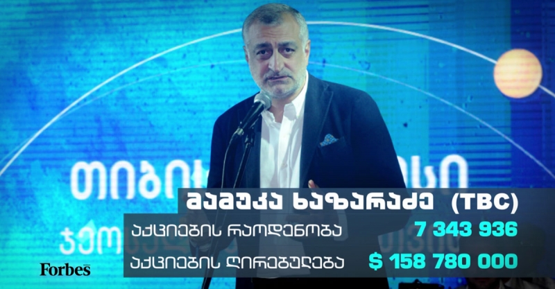 ბანკის მენეჯერები აქციების პორტფელით