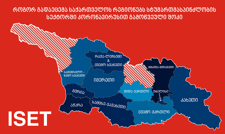 Regional Impacts of COVID-19 Shock to HORECA Sector
