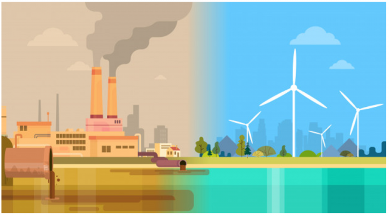 კომპანიები კლიმატური ცვლილებების წინააღმდეგ – ტრანსფორმაცია და ეკოლოგიური პასუხისმგებლობა