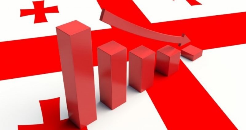 საქართველოს ეკონომიკა ბოლო 8 წელიწადში