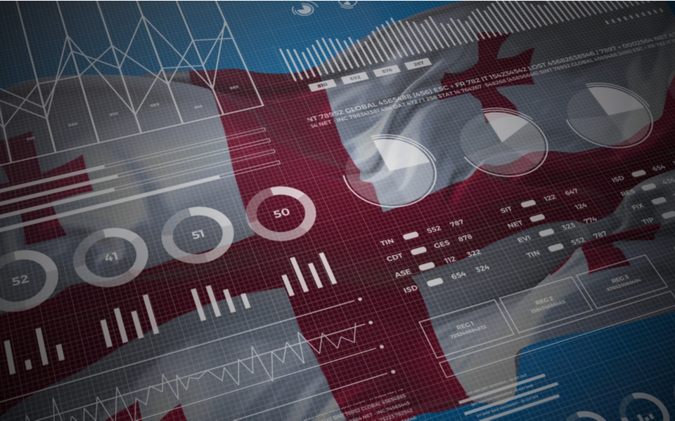 პანდემიისგან დაზარალებული საგარეო ვაჭრობა