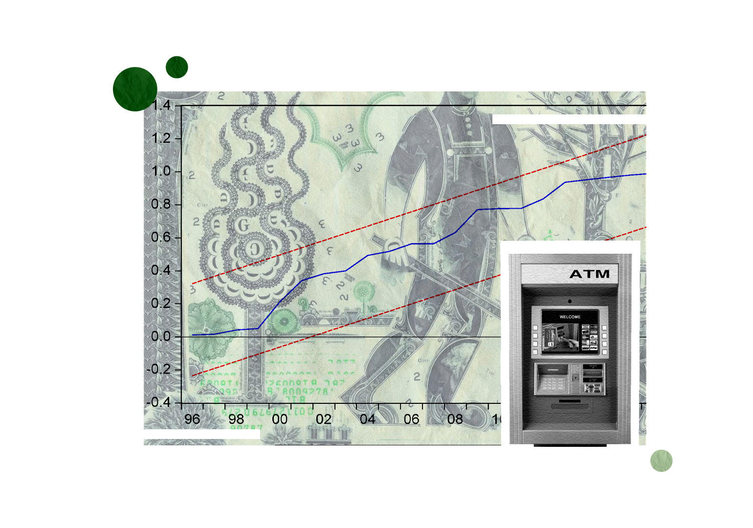 ფულის მასა და ფასები | ალექსანდრე რაქვიაშვილის Op-ed