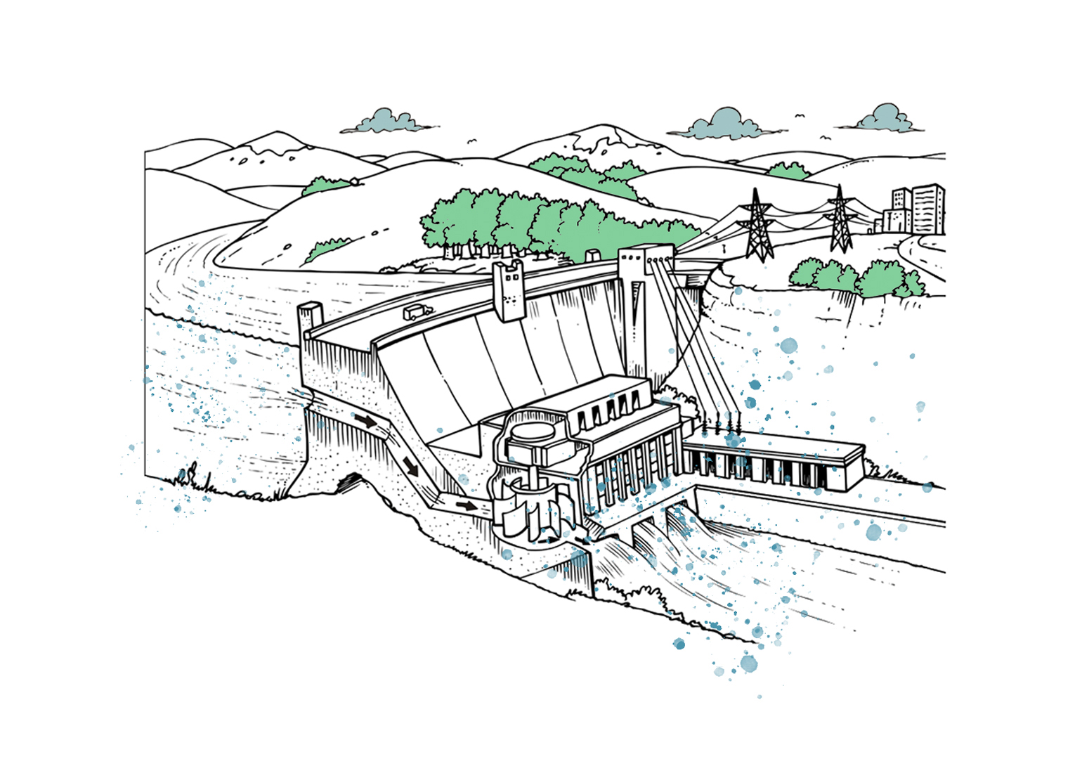 ჰიდროენერგეტიკის მთავარი გამოწვევები