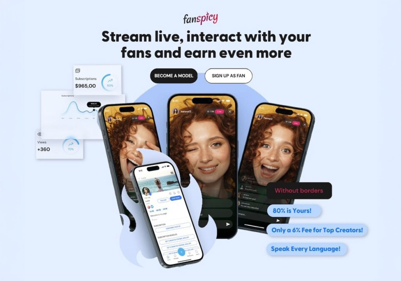 How This Platform’s Live Streaming and Animated Gifts Bring Fans and Creators Closer