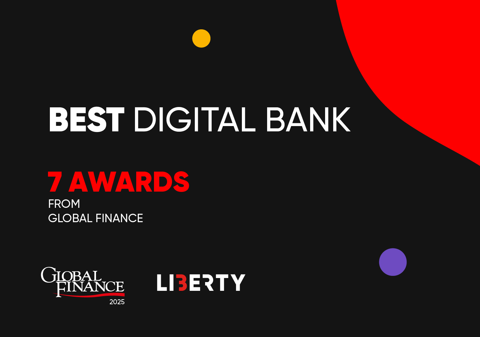 Liberty Digital Bank’s International Recognition – Seven Awards from Global Finance