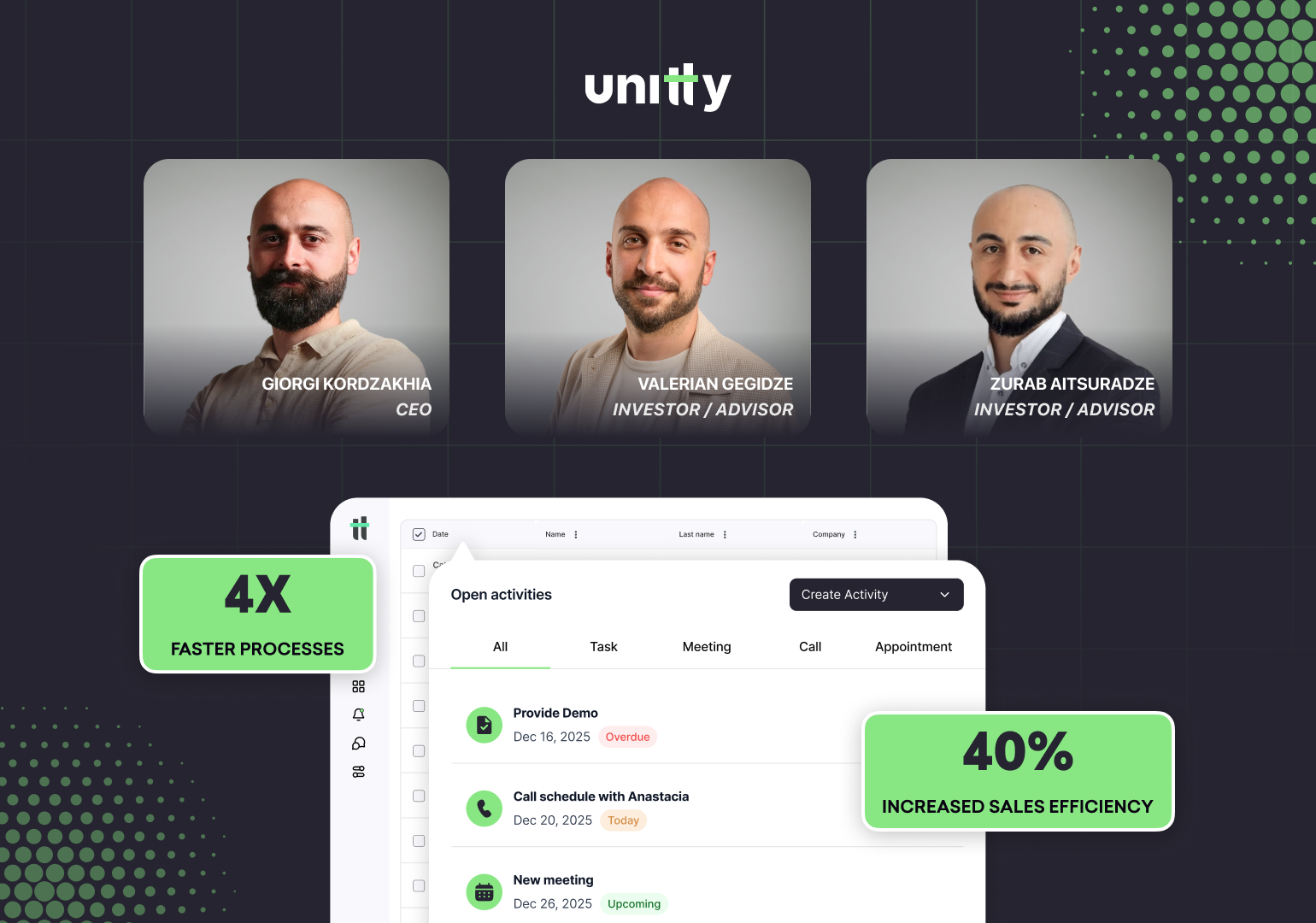 Why Gegidze Group’s Investment in Unitty.io signals adoption growth of AI-powered CRMs by SMBs